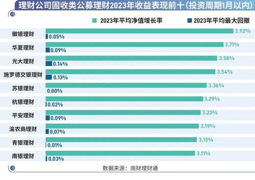 admin 第385页